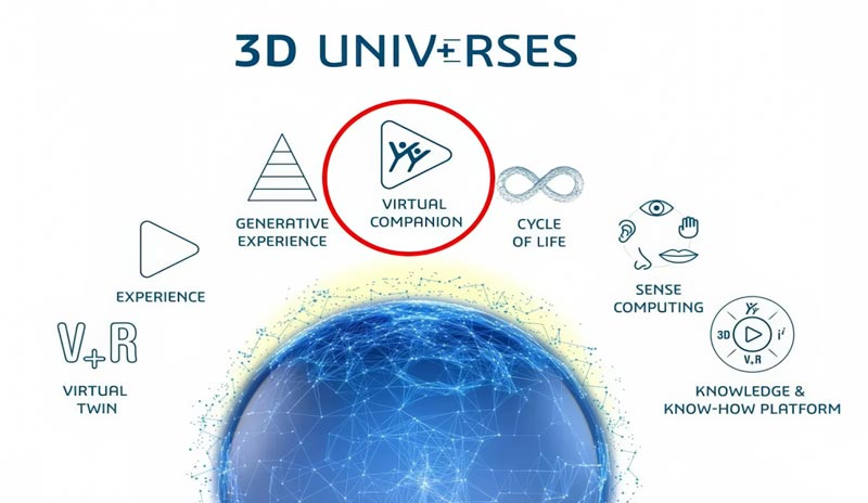 达索系统AURA：CAD设计的AI智能体，开启设计新纪元