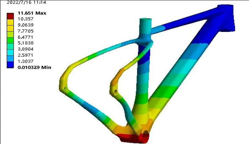 CALOI借助SOLIDWORKS与DEXPERIENCE Works实现产品开发成本减半