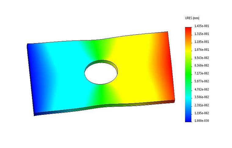 使用SOLIDWORKS Simulation有限元分析计算选择最佳结构