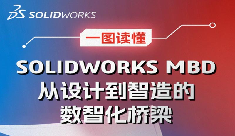 SOLIDWORKS MBD的智能制造通关密码，跨部门协作零误差？