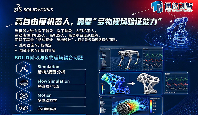 从单点突破到系统制胜：SOLIDWORKS 如何赋能机器人行业穿越研发复杂度周期