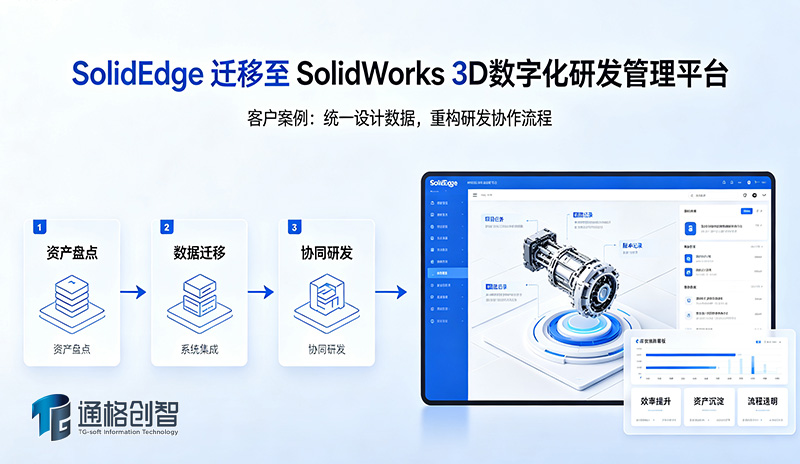 从 SolidEdge 迁移至 SolidWorks 3D 数字化研发管理平台客户案例