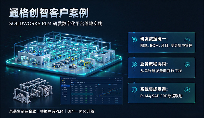 通格创智帮助某制造企业替换原有 PLM，落地 SOLIDWORKS PLM 研发数字化平台