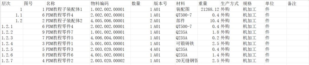 PDM材料明细表2.png