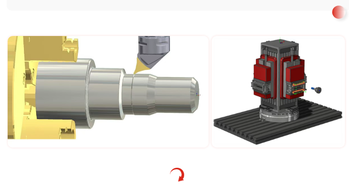 SOLIDWORKS  CAM