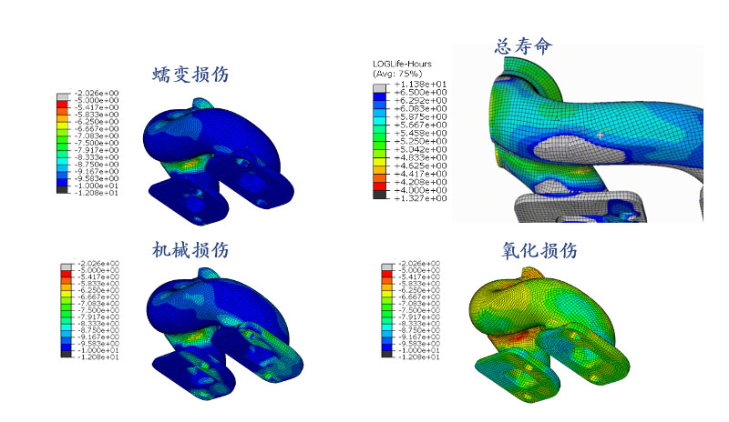 达索系统 SIMULIA 2026 新功能直通车｜fe-safe 2026功能更新介绍